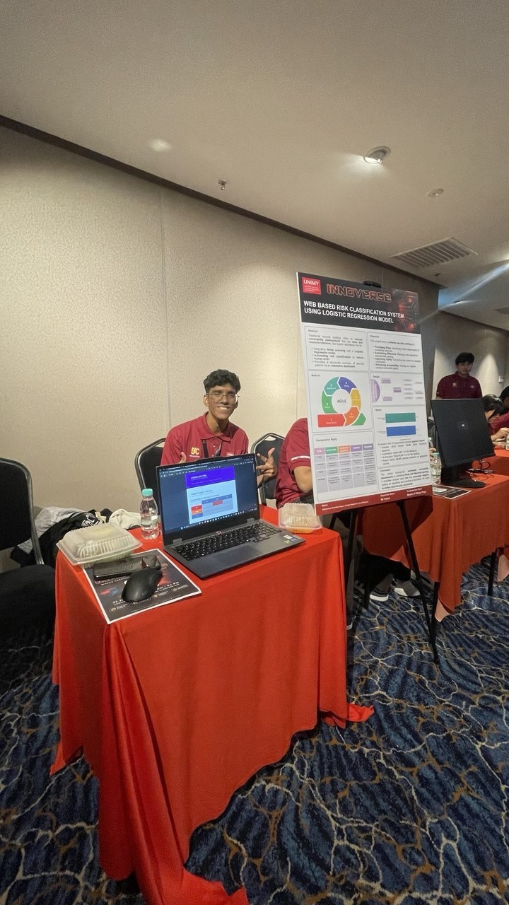 FYP poster showcase