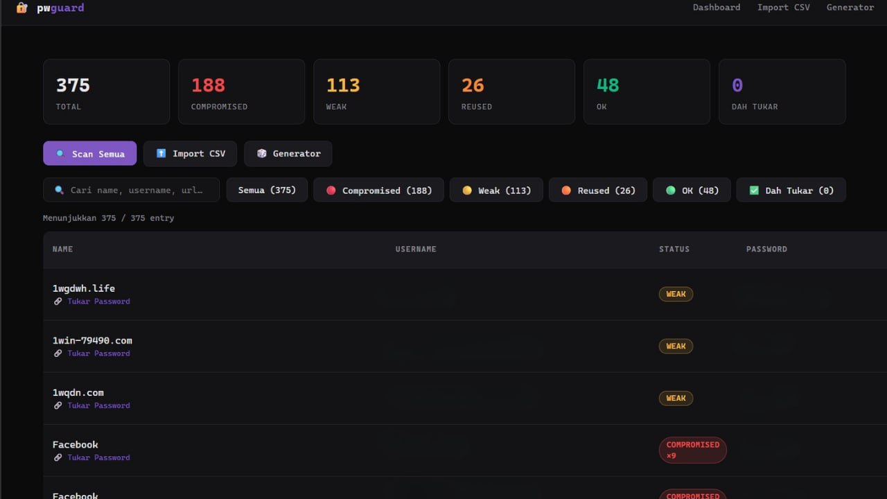 pwguard dashboard